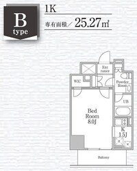 本郷三丁目駅 徒歩3分 5階の物件間取画像